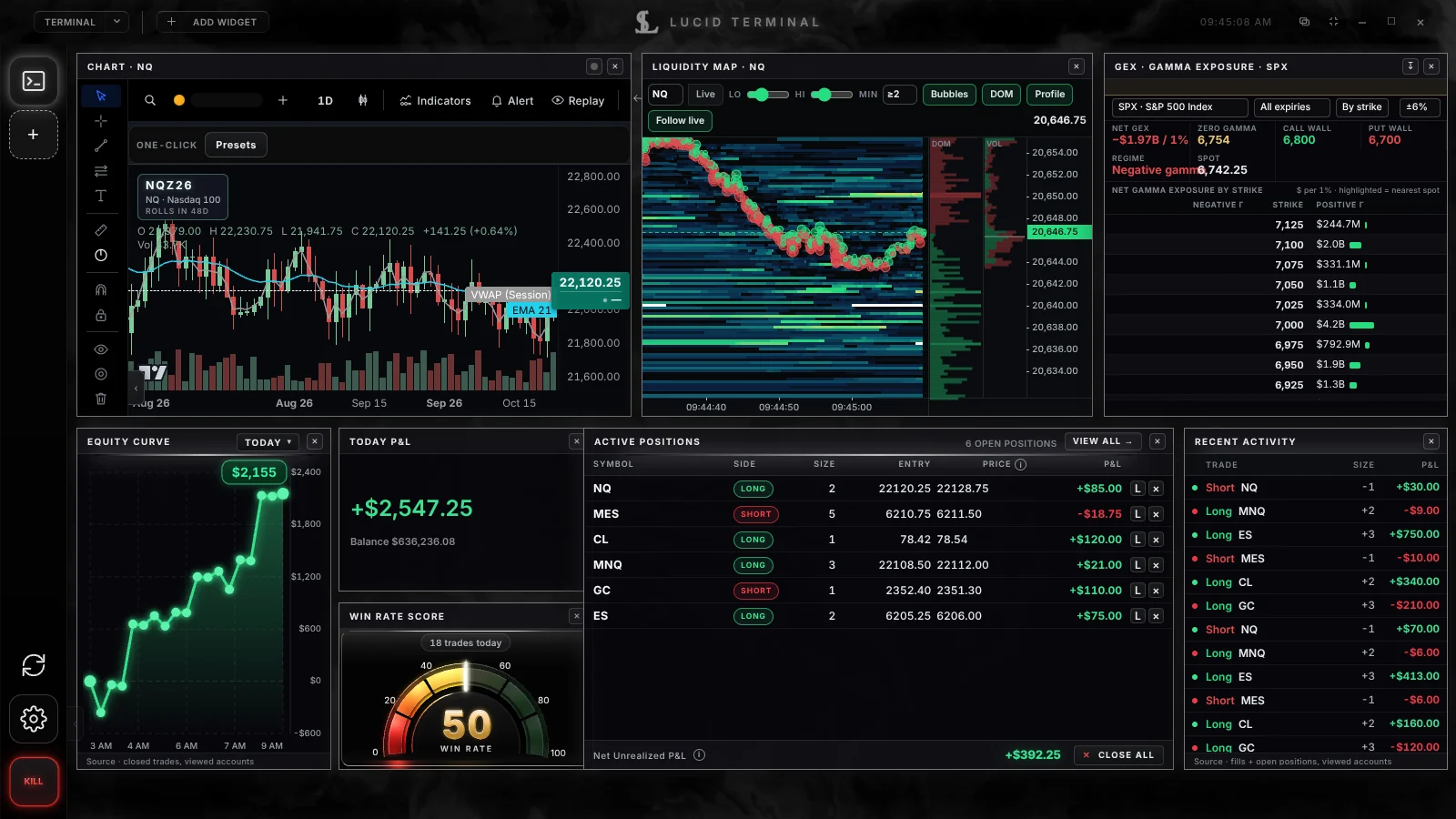 Lucid Terminal — Every trading account. One terminal.