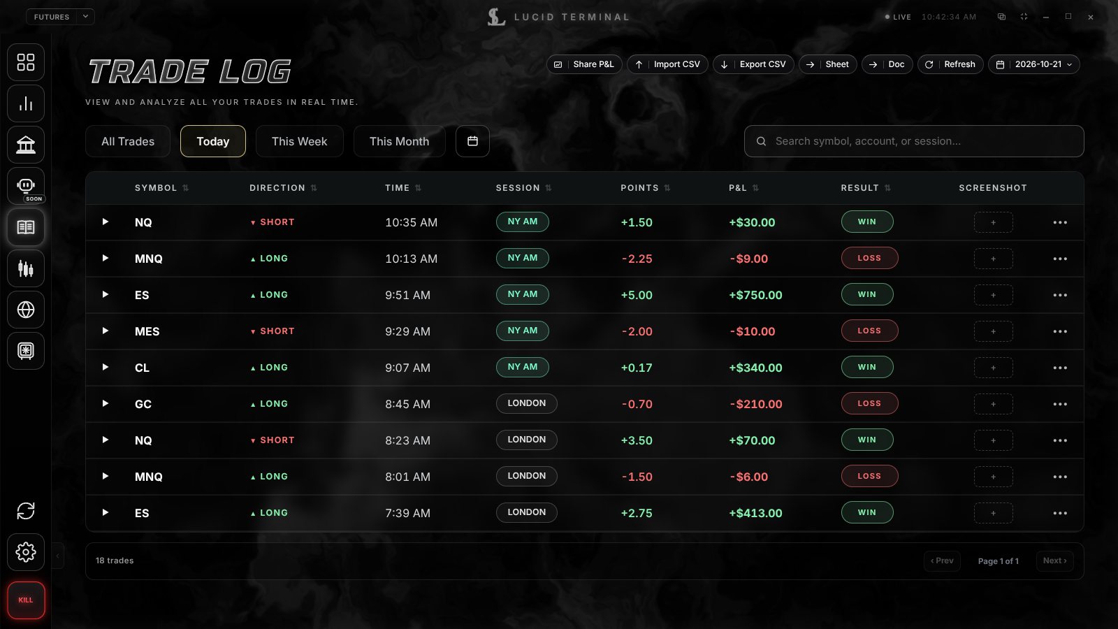 Trade Log